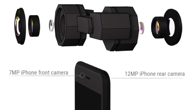FusionLens 無須用電 360°手機鏡頭5